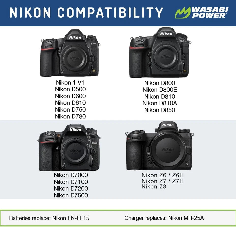 Bateria Wasabi EN-EL15 Para Nikon