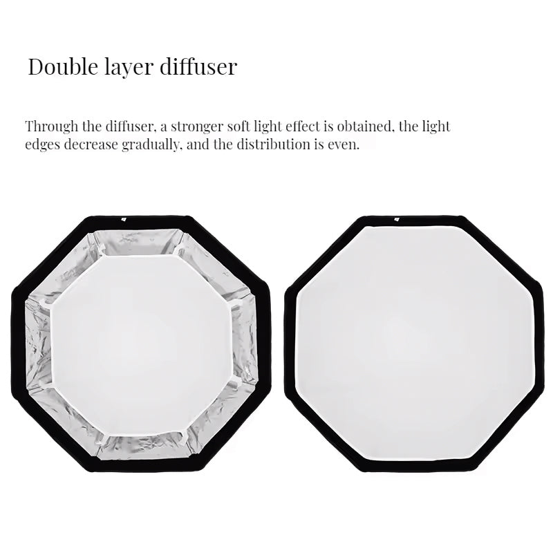 Softbox Triopo Octogonal Plegable 90" Con Grip Montura Bowens