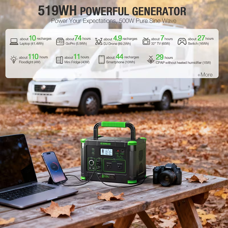Estación de energía portátil, EBL 1000W
