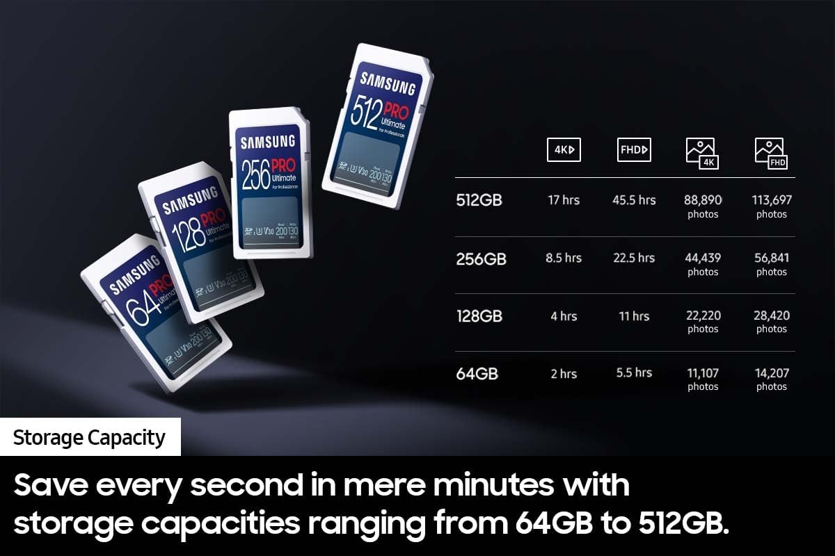 Memoria SD Samsung 128GB Pro Ultimate Clase 10 V30