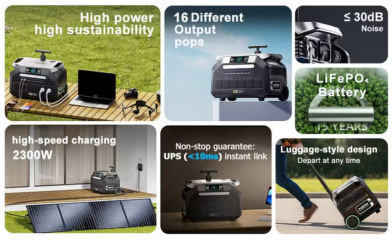 Estacion De Carga IEE  2400W 2048Wh Portable C/Solar de 1000W y Carga AC de 1800W