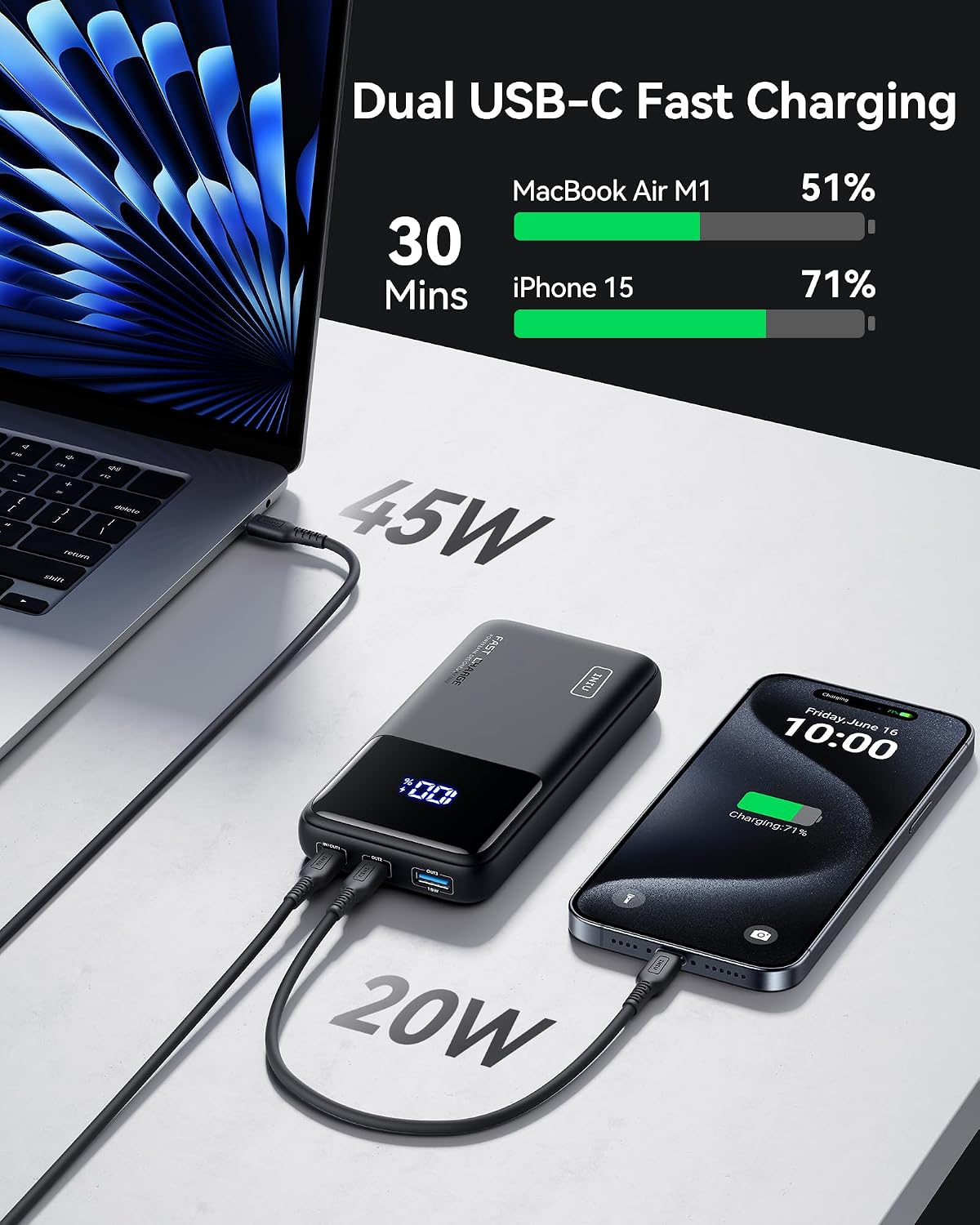 PowerBank INIU 20000 MAH 65W PD Dual Fast Charging