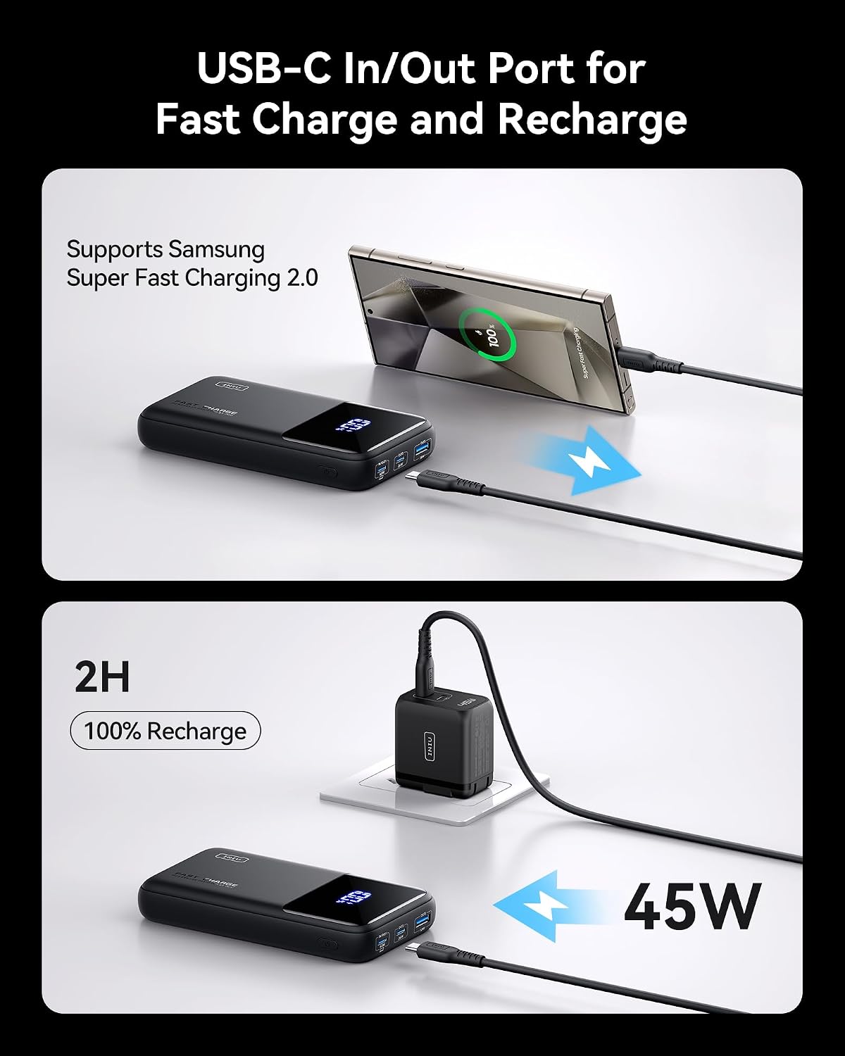 PowerBank INIU 20000 MAH 65W PD Dual Fast Charging