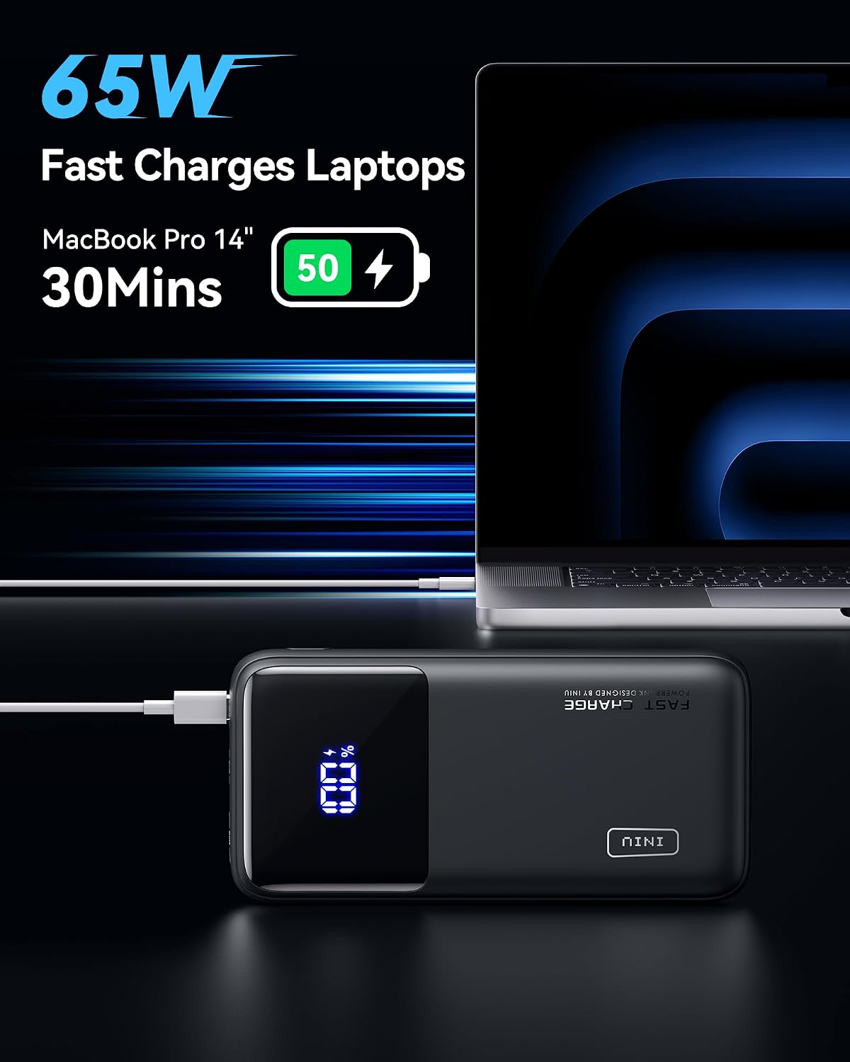 PowerBank INIU 20000 MAH 65W PD Dual Fast Charging