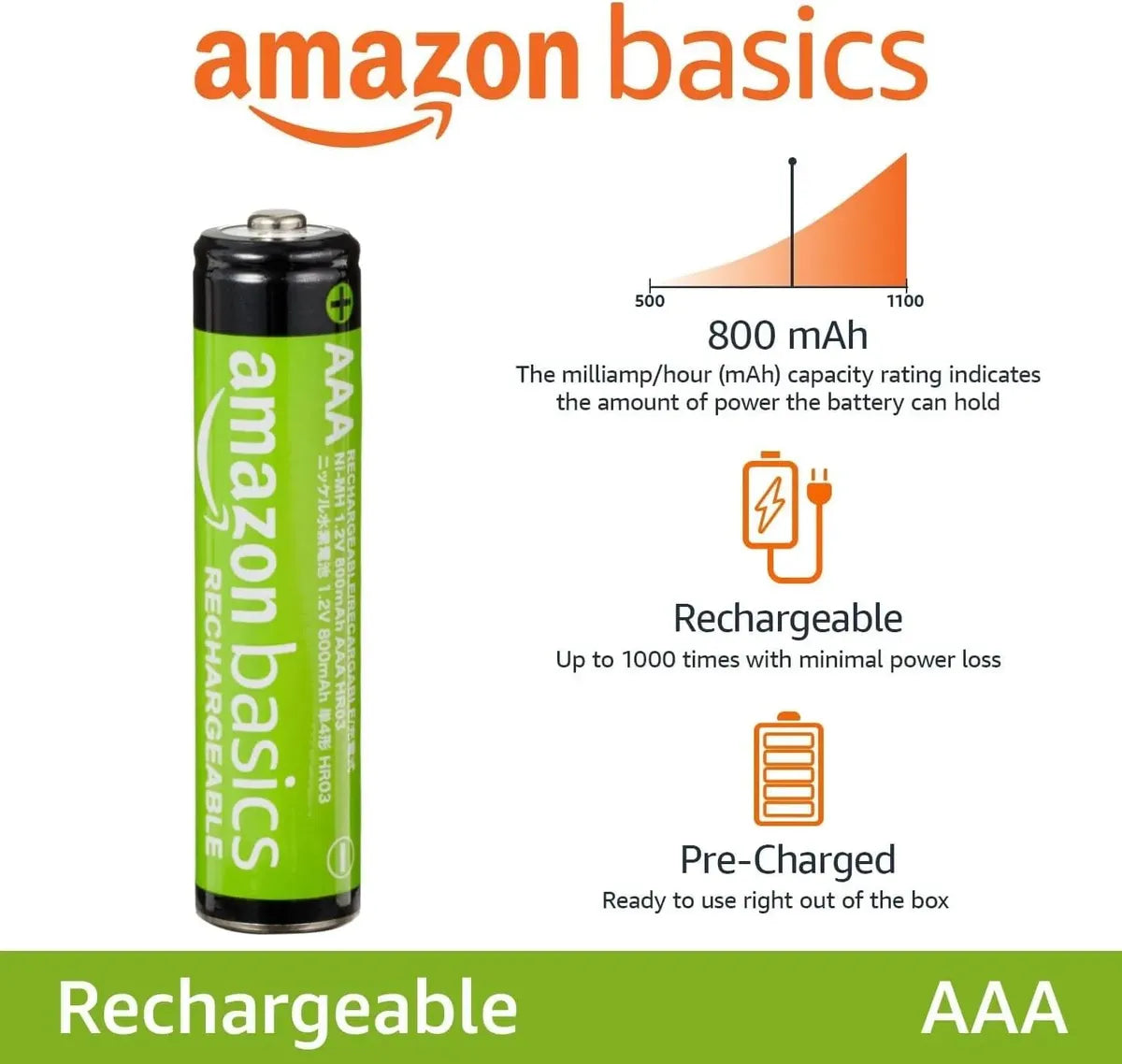 Pilas Recargables AAA Amazon Basics 4-pack