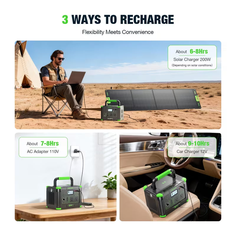 Estación de energía portátil, EBL 1000W
