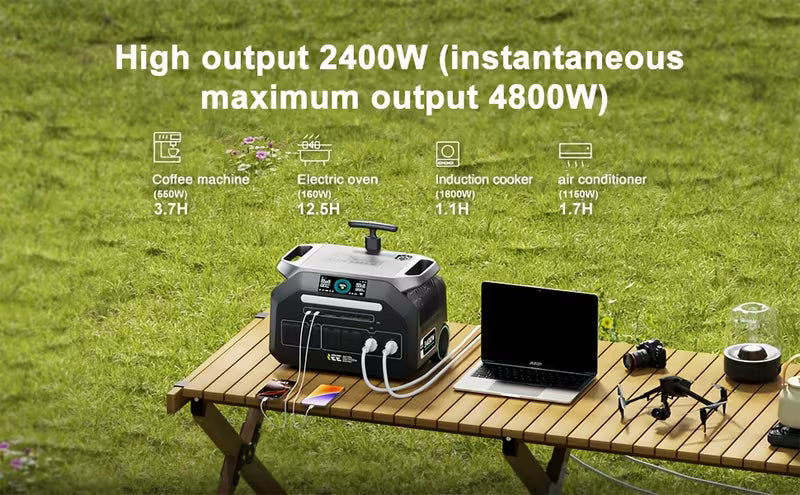 Estacion De Carga IEE  2400W 2048Wh Portable C/Solar de 1000W y Carga AC de 1800W