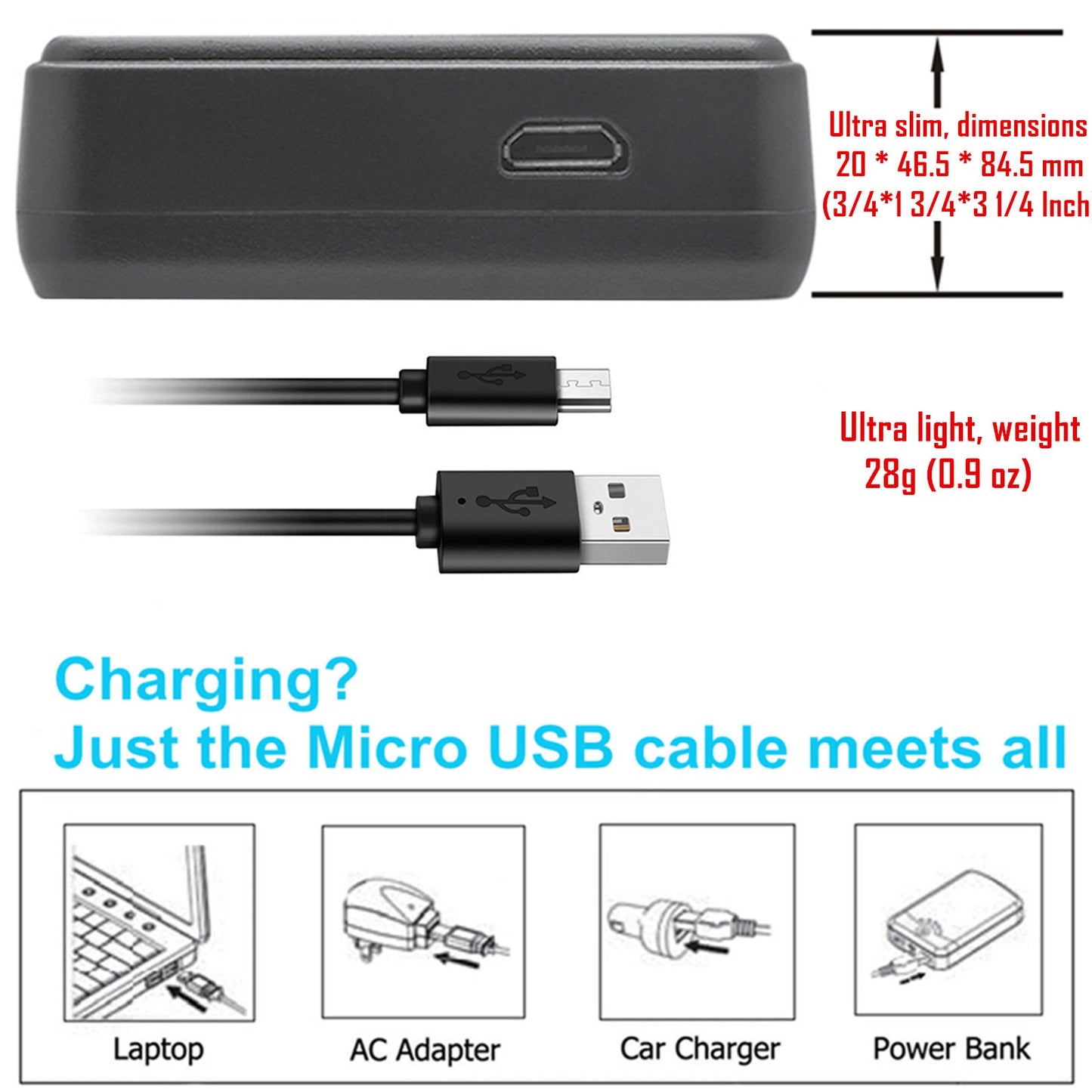 Cargador Kastar LED2-FW50 Para Sony