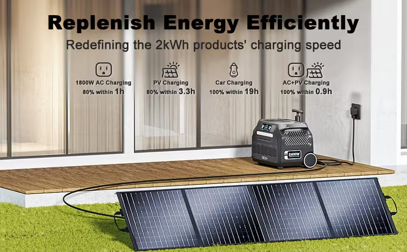 Estacion De Carga IEE  2400W 2048Wh Portable C/Solar de 1000W y Carga AC de 1800W