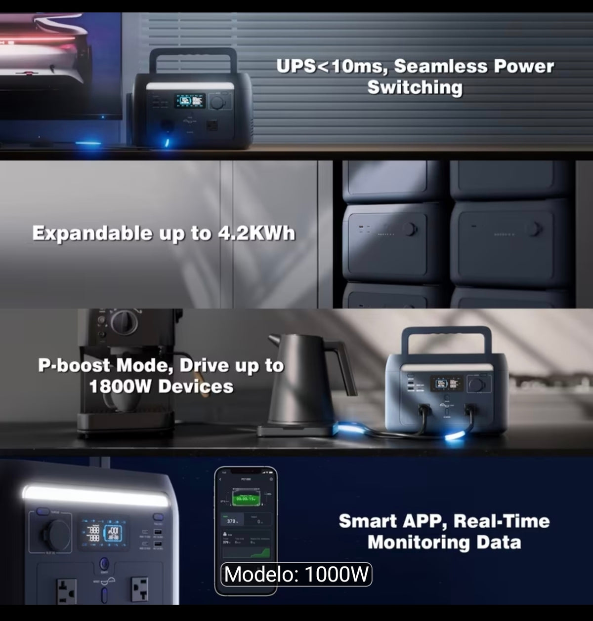 Estación De Carga 1000w Con función UPS, Batería de 614Wh